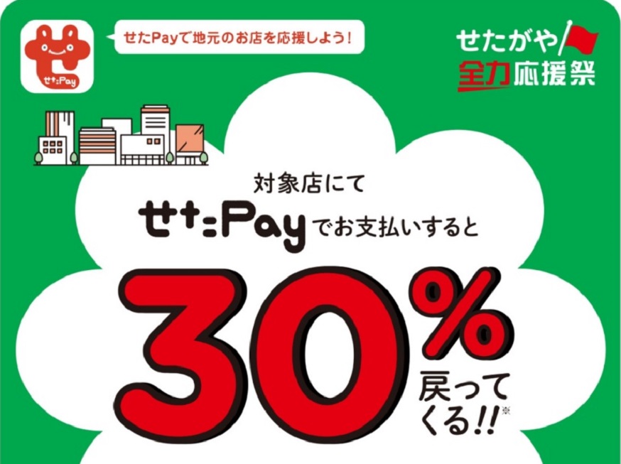 せたがや全力応援祭 公式サイトより