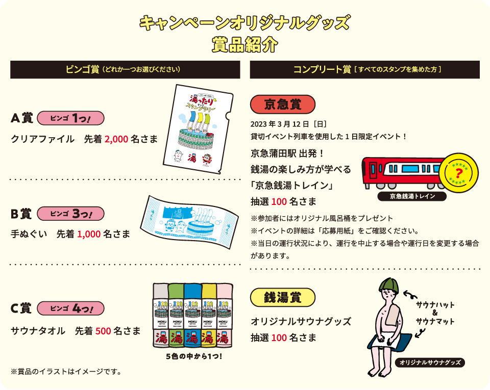 湯ったりビンゴスタンプラリー 公式サイト（京急ホームページ）より