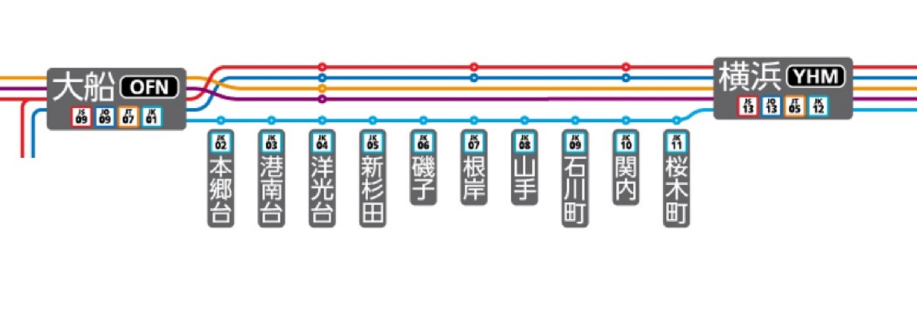 JR東日本ホームページの路線図より（画像を一部加工してあります）