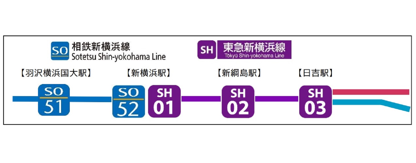 東急電鉄ホームページより