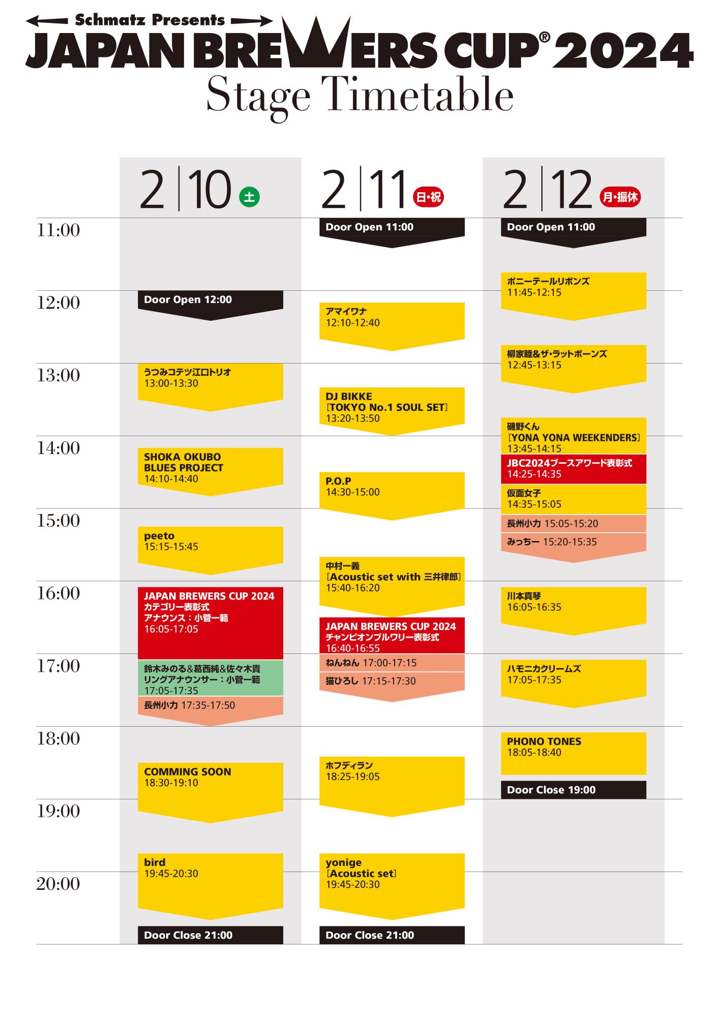JAPAN BREWERS CUP 2024 公式サイトより