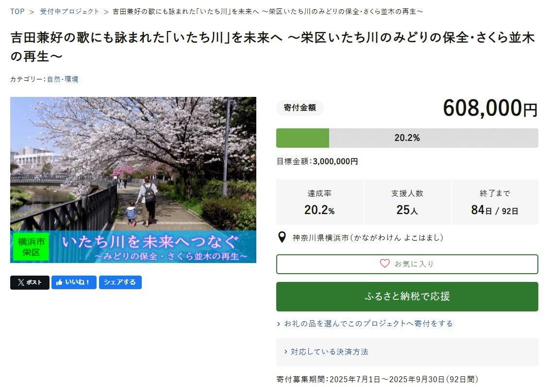 「ふるさとチョイスGCF」のプロジェクトページ（7/9現在）