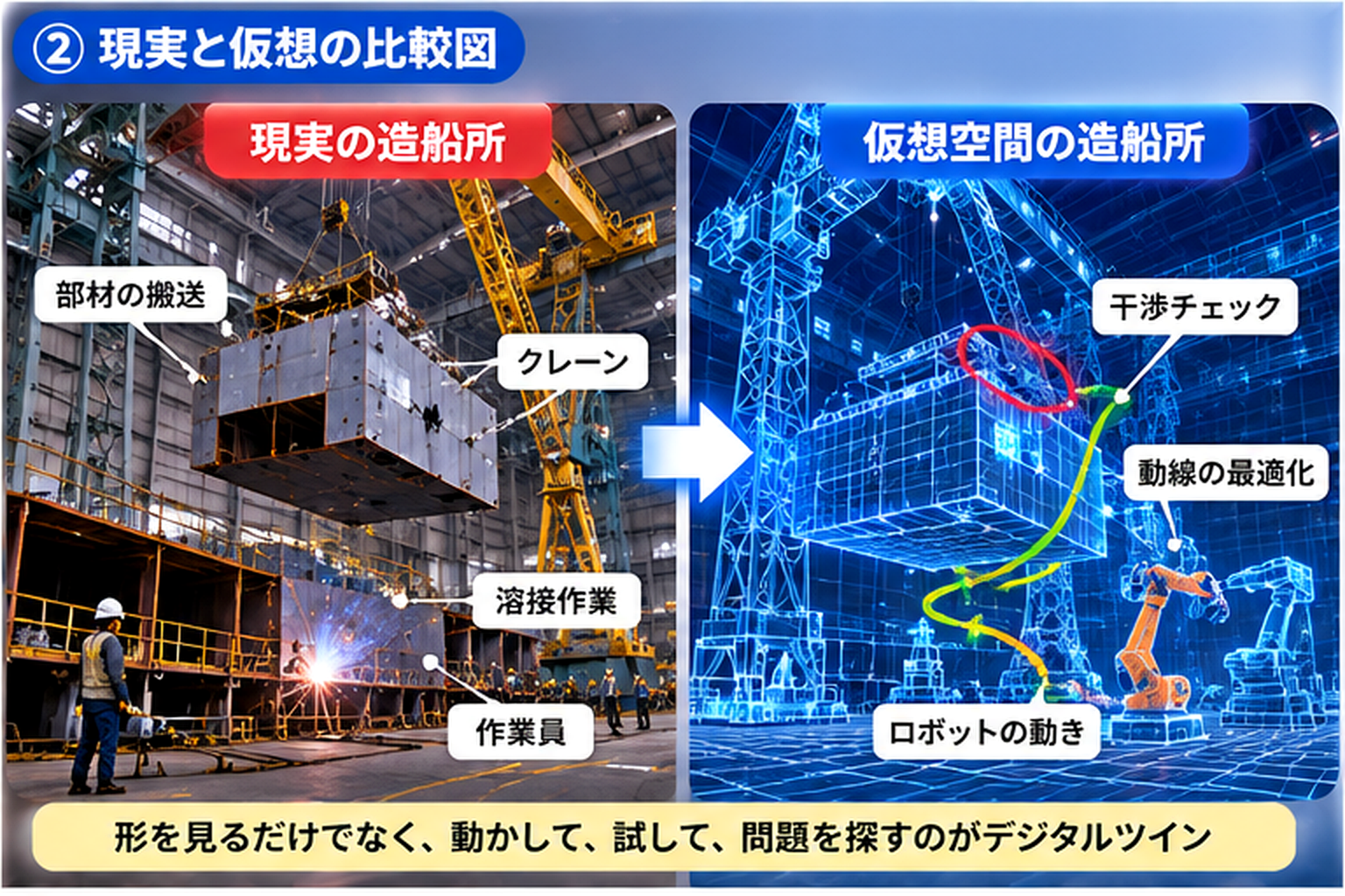 ※画像は生成AIによるイメージです。実際の坂出工場や設備を再現したものではありません。