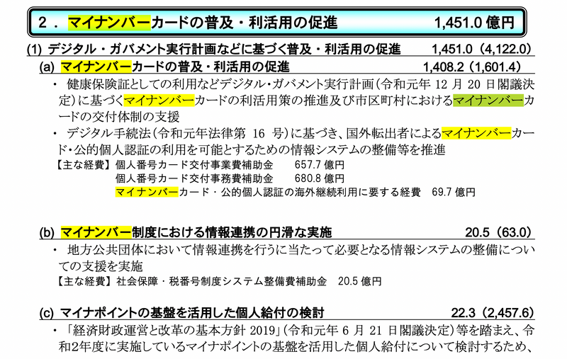出典:令和3年度 総務省概算要求より