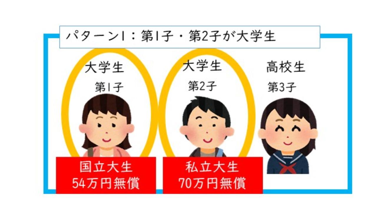 学校に激震!? 昭和の「一斉授業」から令和の「個別最適化された